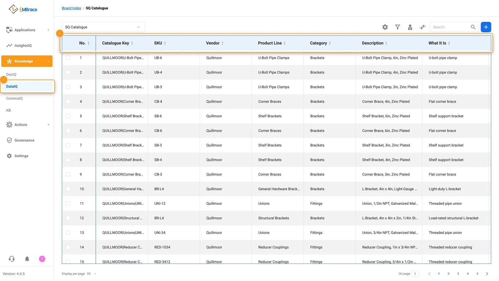 A DataIQ board open as rows with typed columns
