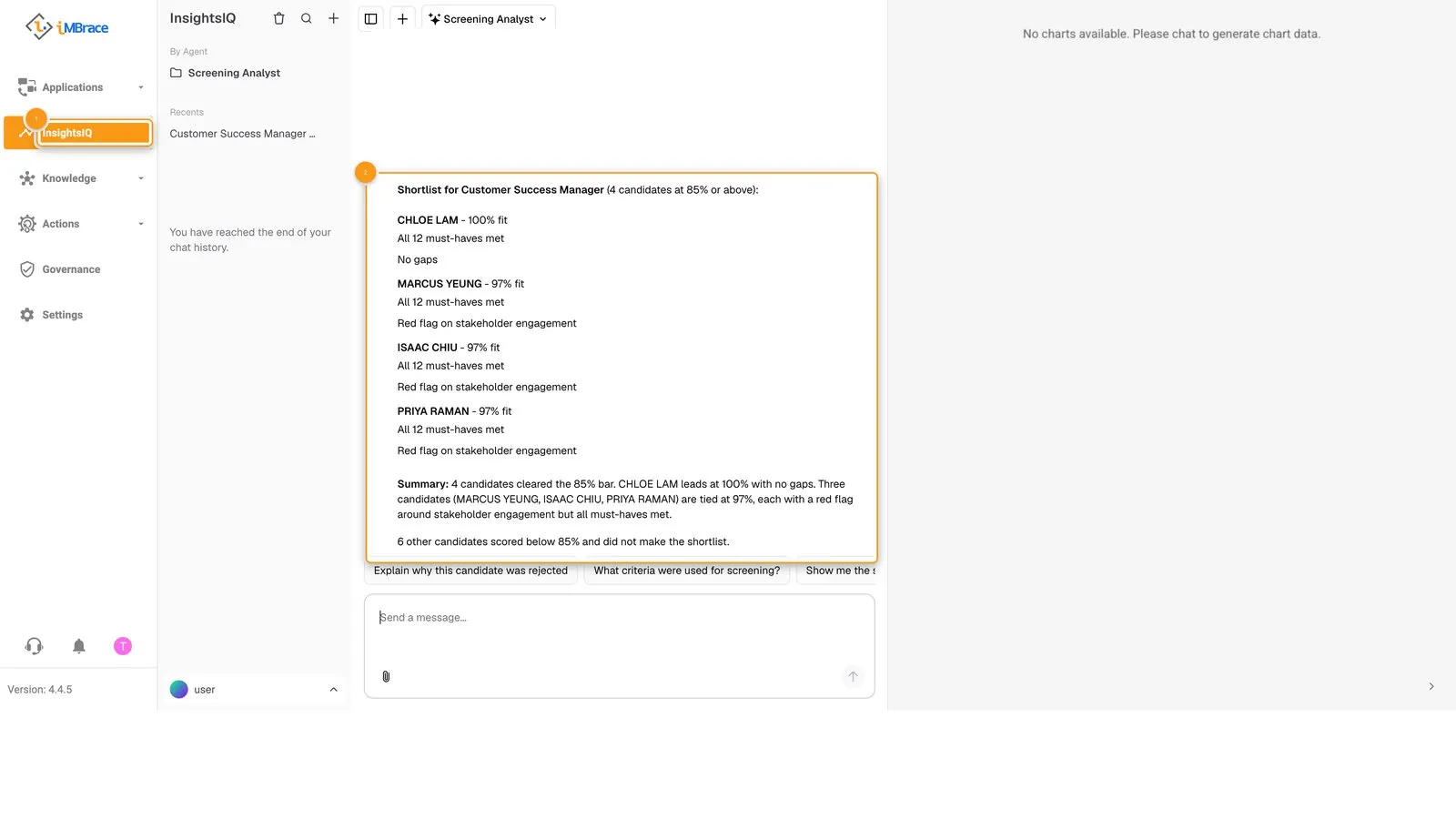 InsightsIQ&#x27;s answer: a ranked shortlist of candidates who cleared the fit bar