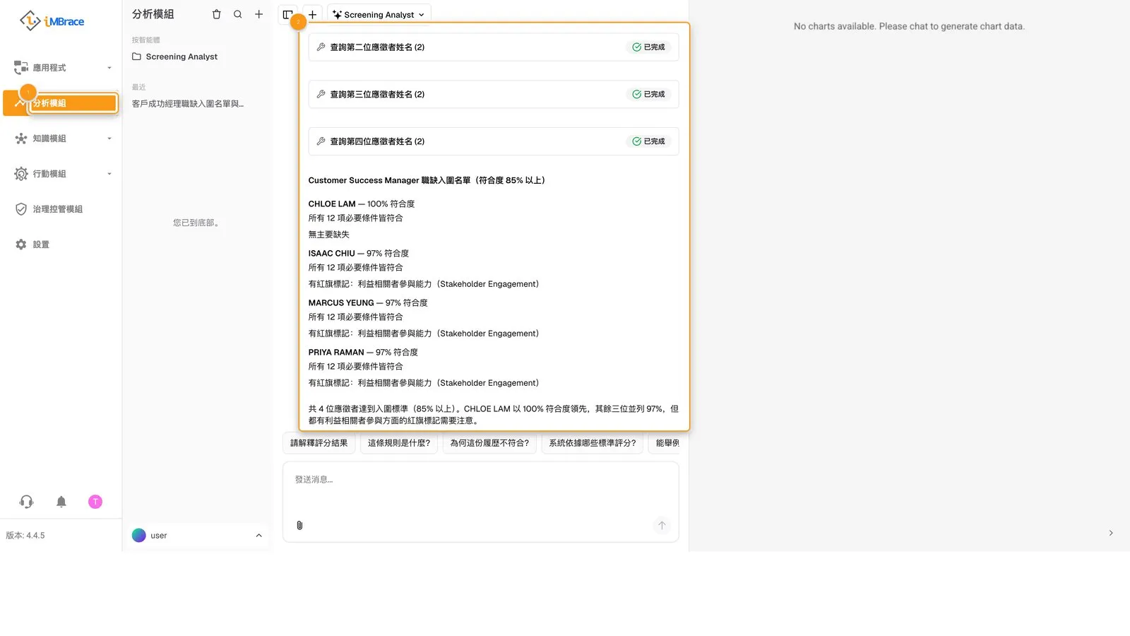 InsightsIQ 的回覆：通過符合度門檻的候選人入圍名單