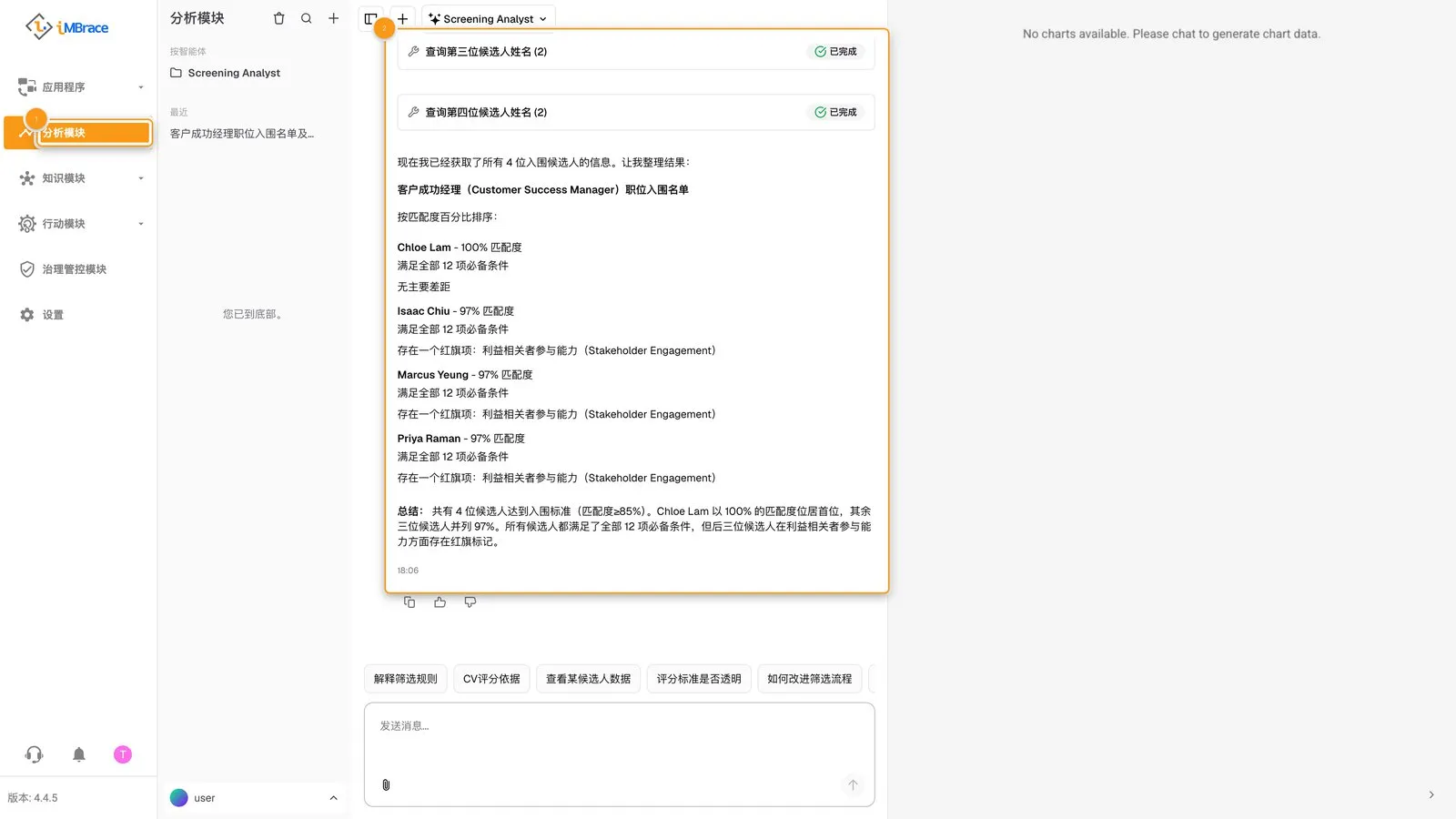 InsightsIQ 的回复：达到匹配度门槛的候选人入围名单