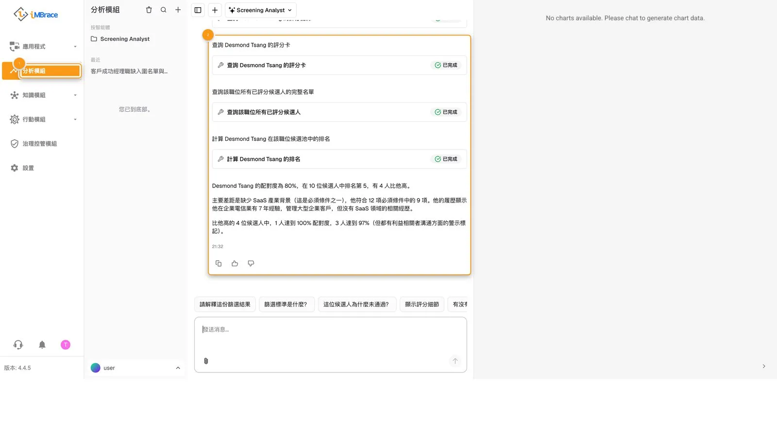 InsightsIQ 的回覆，說明某候選人的排名與其履歷缺口