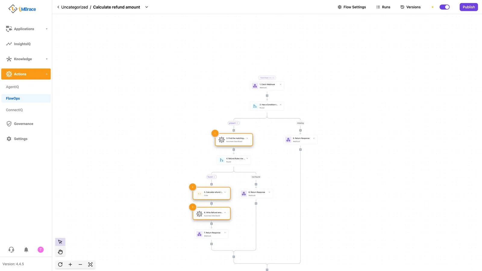 Calculate refund amount workflow: the board read, the calculation step and the board write, top to bottom