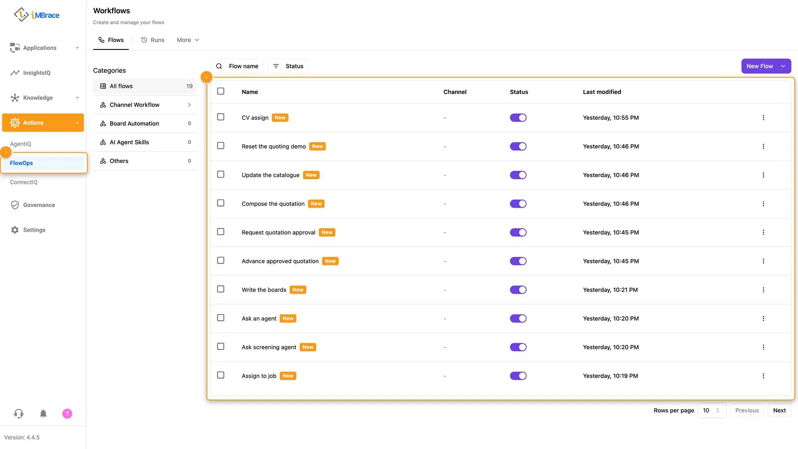 FlowOps list of workflows